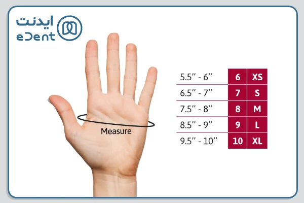 برای تعیین سایز انواع دستکش لاتکس، کافیست با یک خط کش کف دست را اندازه بگیرید.