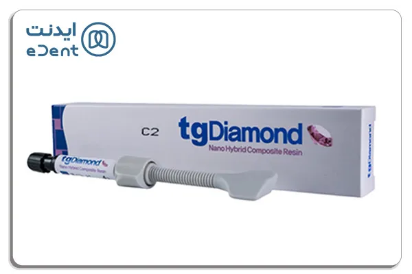 برندهای پرطرفدار کامپوزیت در ایران